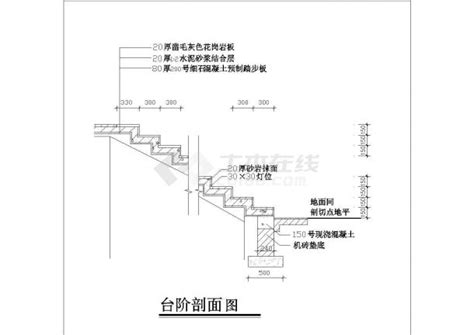 室外台阶尺寸|5 建筑通用空间